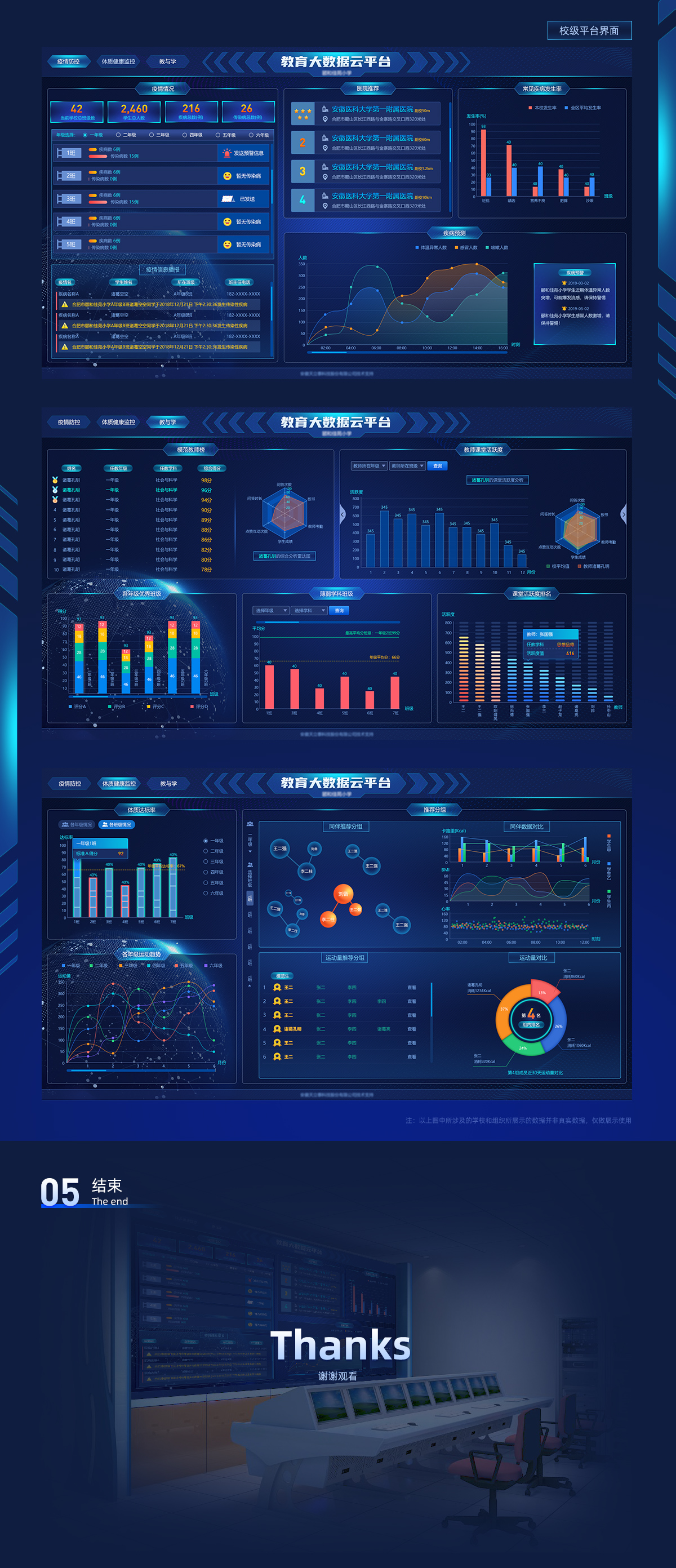 教育大數據平臺_薛峰_【68design】