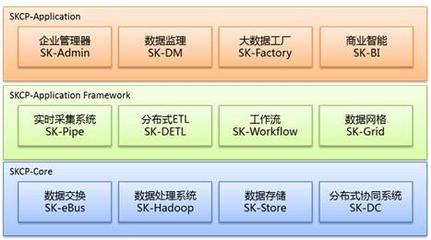 Google與NVIDIA合作開發(fā)新的云計(jì)算產(chǎn)品